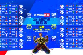 爱游戏-莱万力挺新规？塞尔维亚争议判罚引热议